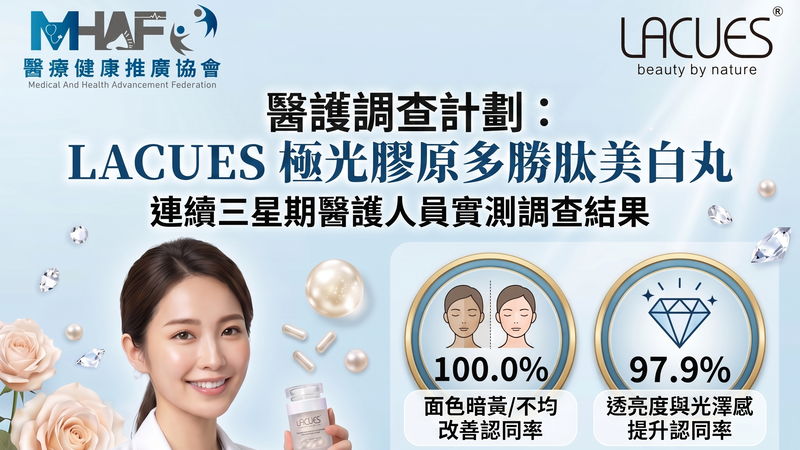 97.9%醫護推薦:LACUES 極光膠原多勝肽美白丸|專業認證 • 傲視同群