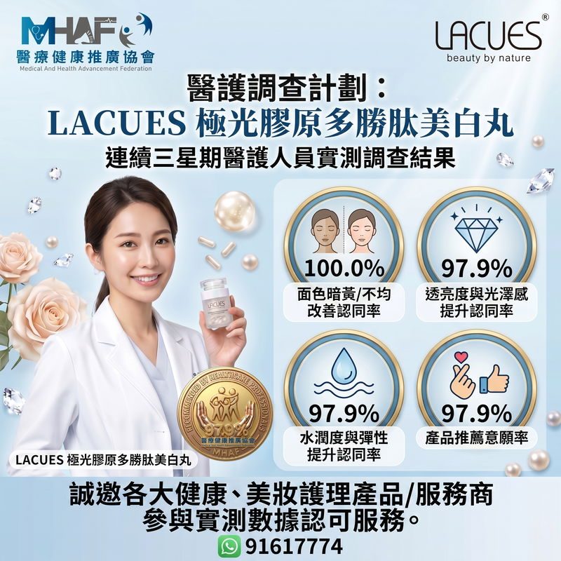 97.9%醫護推薦：LACUES 極光膠原多勝肽美白丸｜專業認證 • 傲視同群